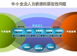 企业管理咨询——出版项目合作产品列表